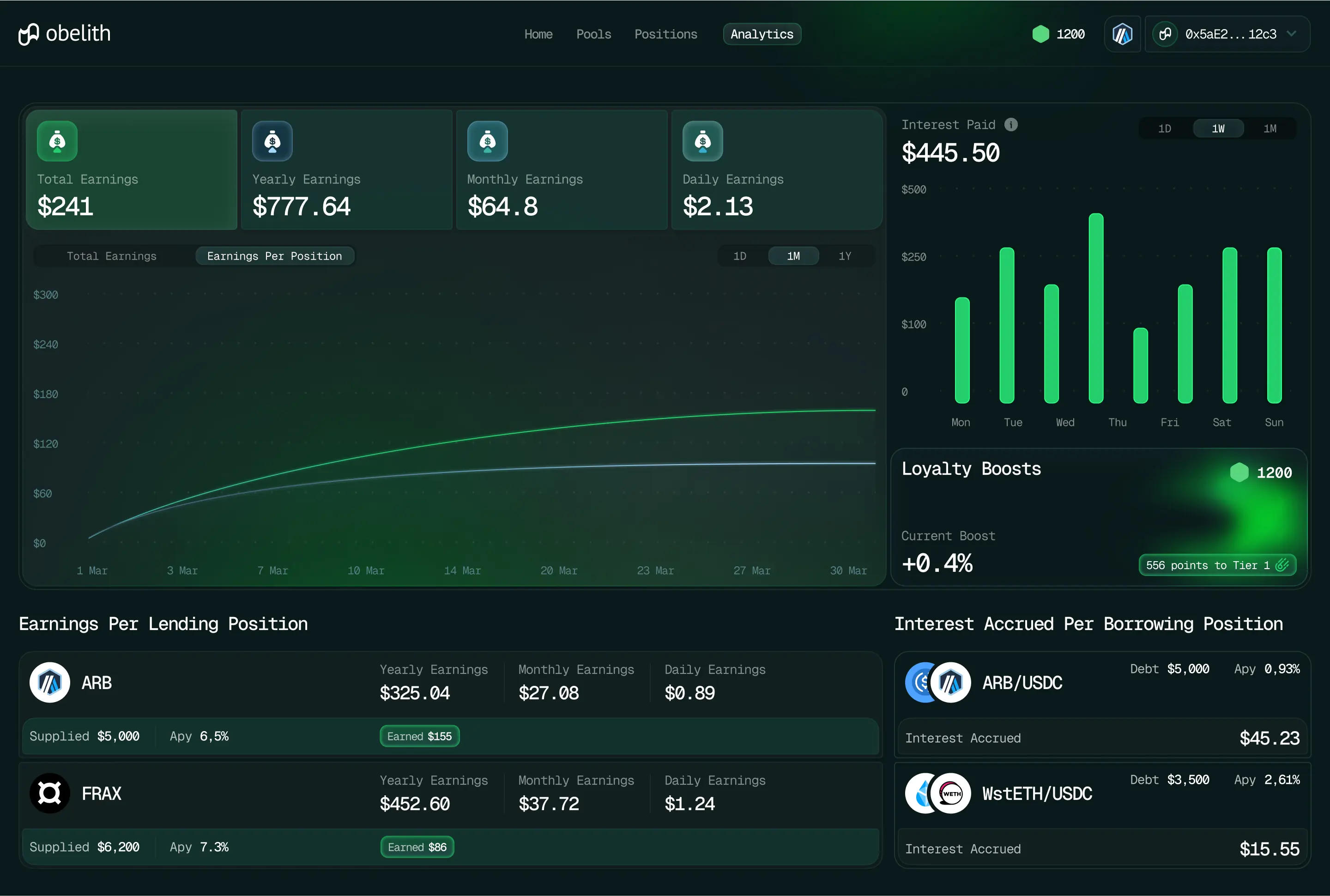 Obelith analytics
